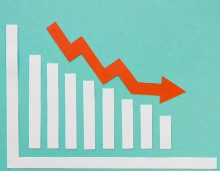 Фактически снижается всё